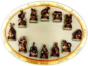 Display 